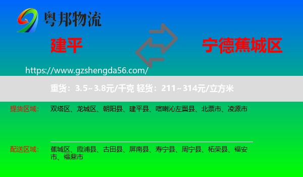 建平县到蕉城区物流专线