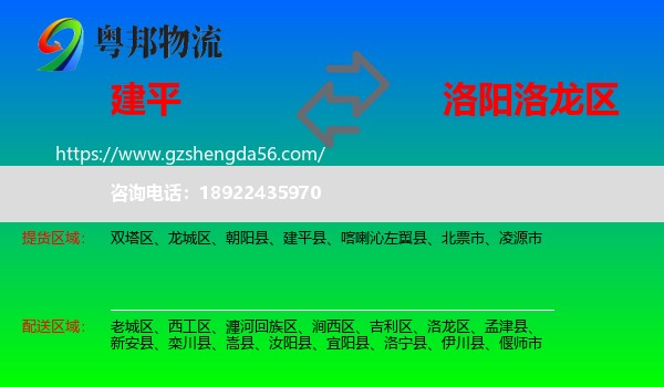 建平县到洛龙区物流专线