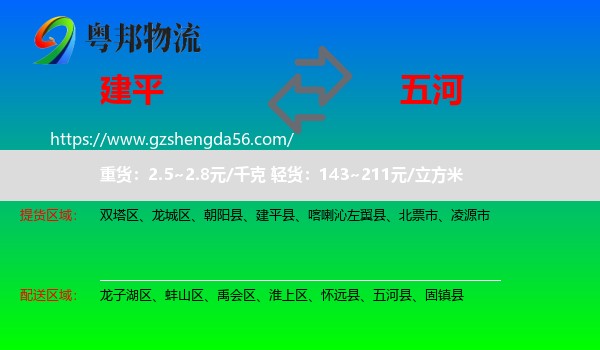 建平县到五河县物流专线