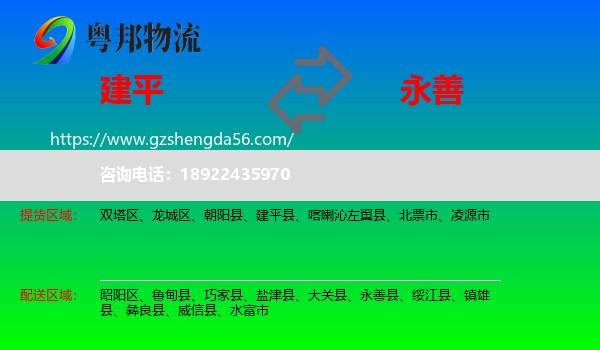 建平县到永善县物流专线
