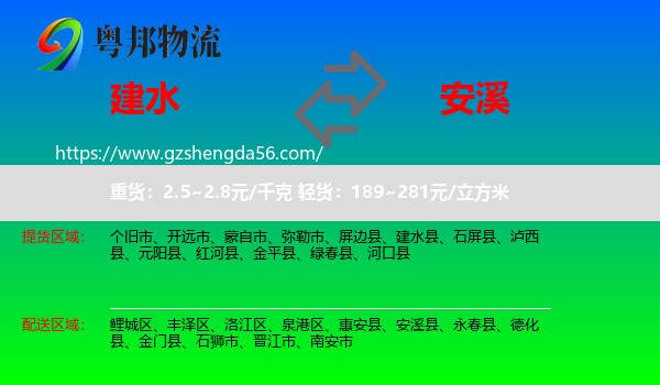 建水县到安溪县物流专线