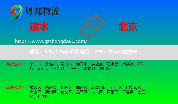建水县到北京专线