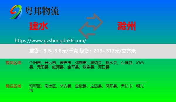 建水县到滁州物流