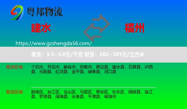 建水县到福州专线