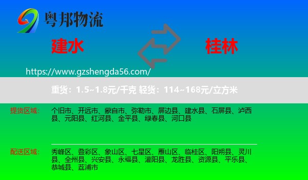 建水县到桂林物流