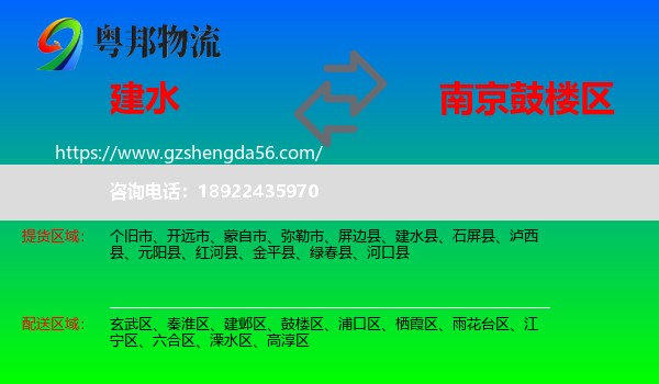 建水县到鼓楼区物流专线