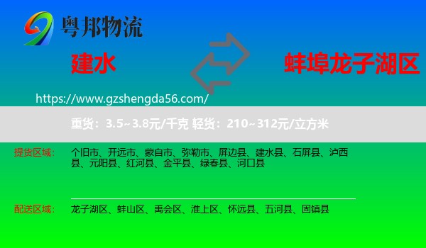 建水县到龙子湖区物流专线