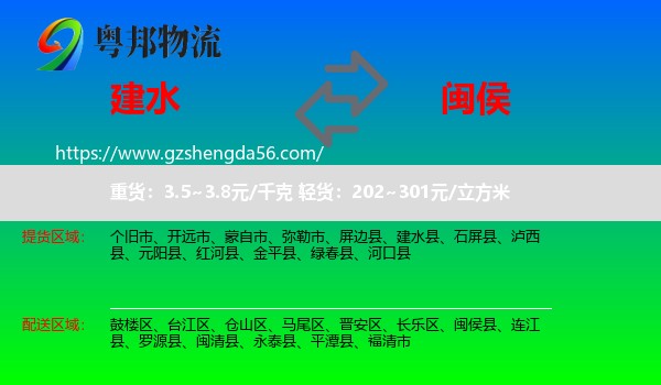 建水县到闽侯县物流专线