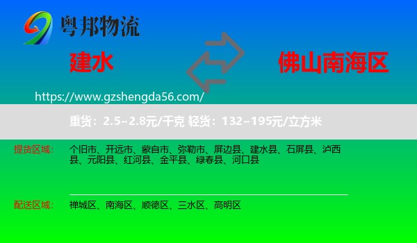 建水县到南海区物流专线