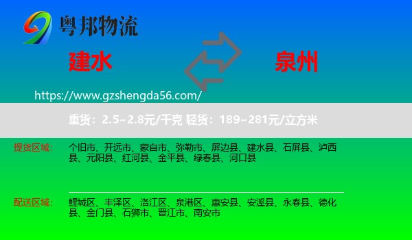 建水县到泉州物流