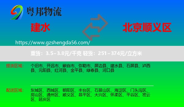 建水县到顺义区物流