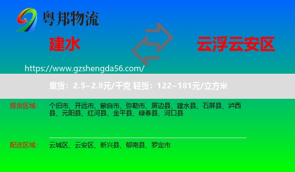 建水县到云安区物流专线