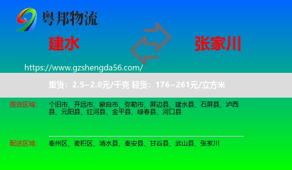 建水县到张家川物流专线