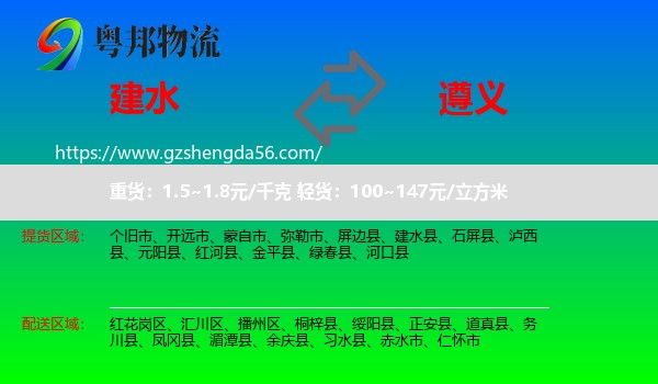 建水县到遵义物流