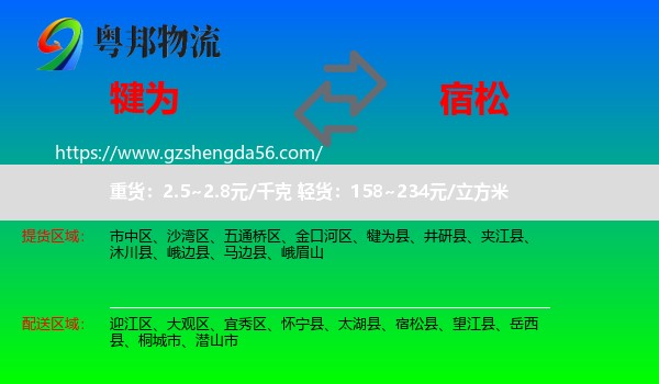 犍为县到宿松县物流专线