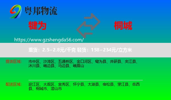 犍为县到桐城市物流专线