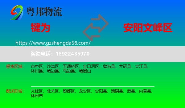 犍为县到文峰区物流专线