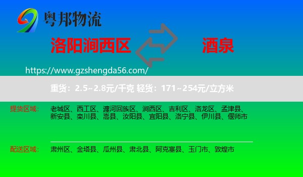 涧西区到酒泉物流