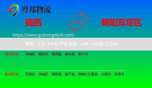 揭西县到双塔区物流专线