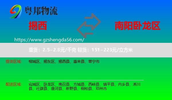 揭西县到卧龙区物流专线