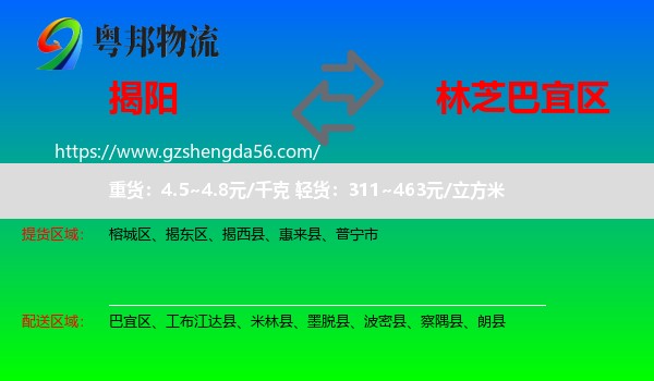 揭阳到巴宜区物流专线