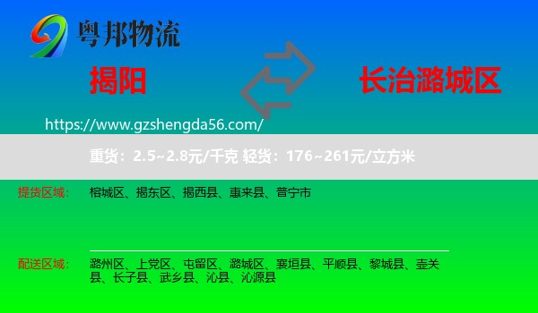揭阳到潞城区物流专线