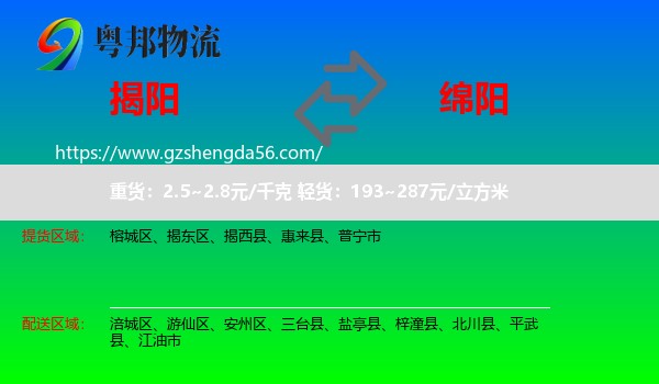 揭阳到绵阳物流