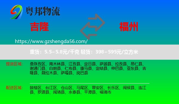 吉隆县到福州专线