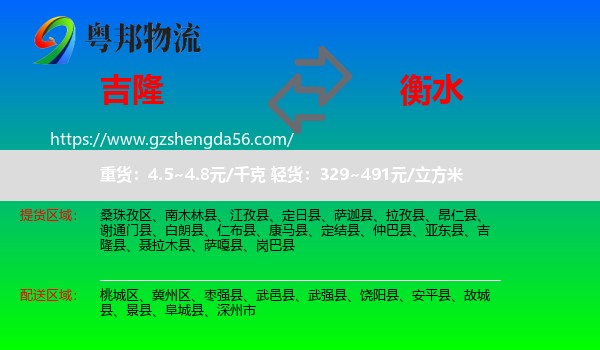 吉隆县到衡水物流专线