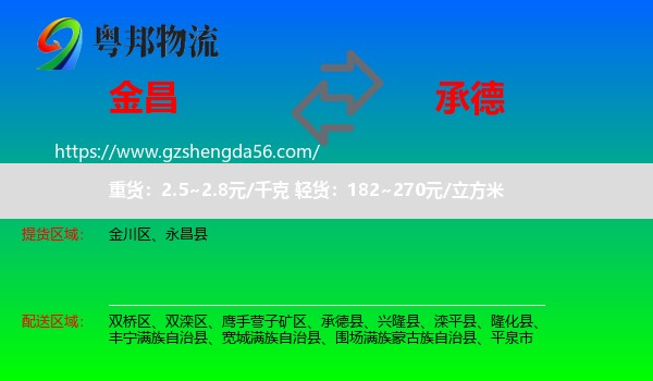 金昌到承德物流专线