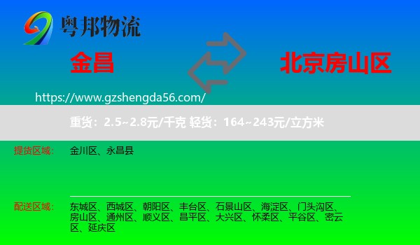 金昌到房山区物流专线