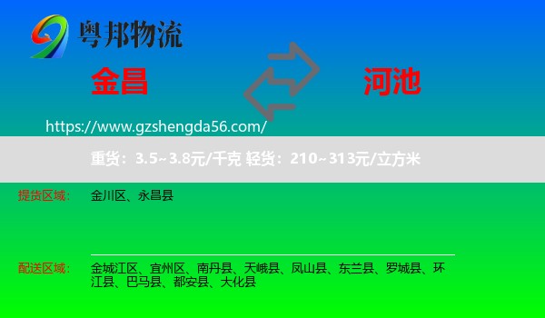 金昌到河池物流专线