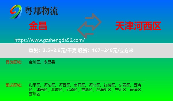 金昌到河西区物流专线