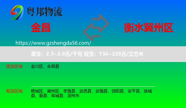 金昌到冀州区物流专线