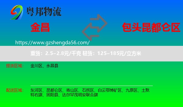 金昌到昆都仑区物流专线
