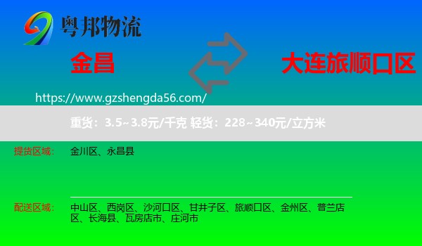 金昌到旅顺口区物流专线