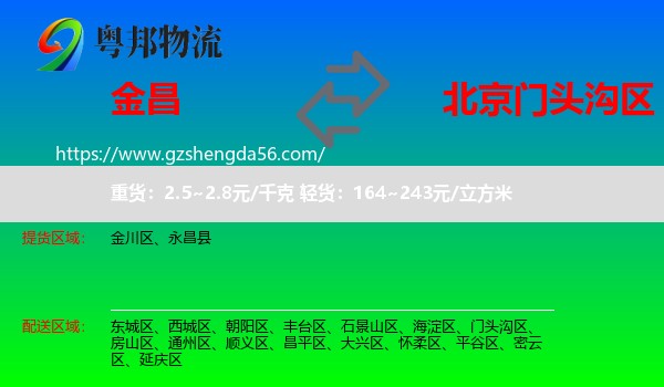 金昌到门头沟区物流专线