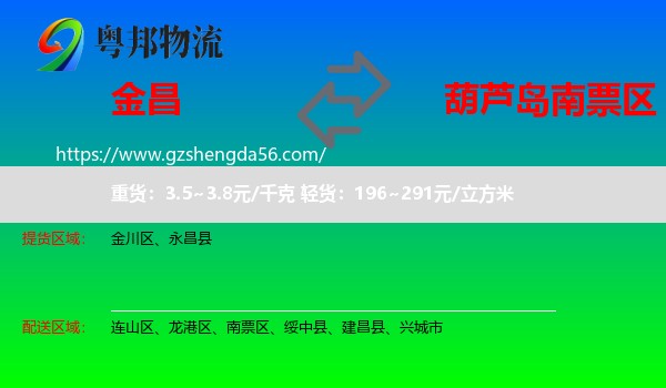 金昌到南票区物流专线