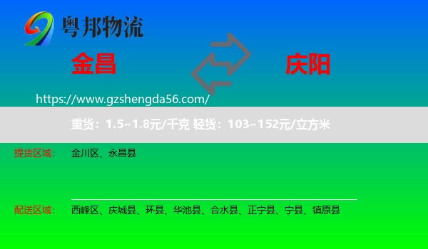 金昌到庆阳物流专线