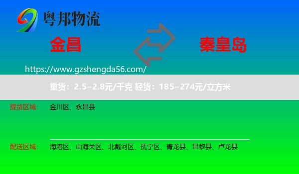金昌到秦皇岛物流专线