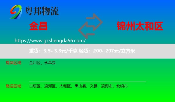金昌到太和区物流专线