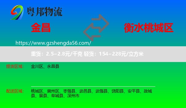金昌到桃城区物流专线
