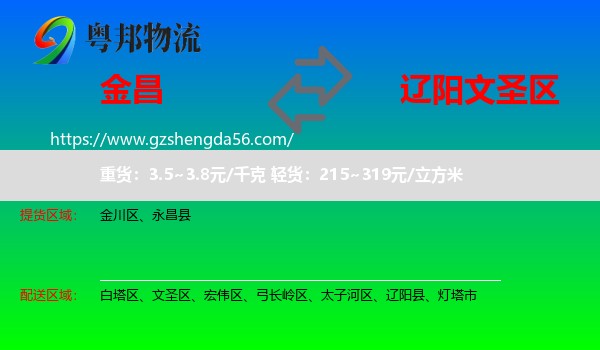 金昌到文圣区物流专线