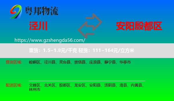 泾川县到殷都区物流专线