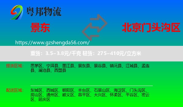 景东县到门头沟区物流专线