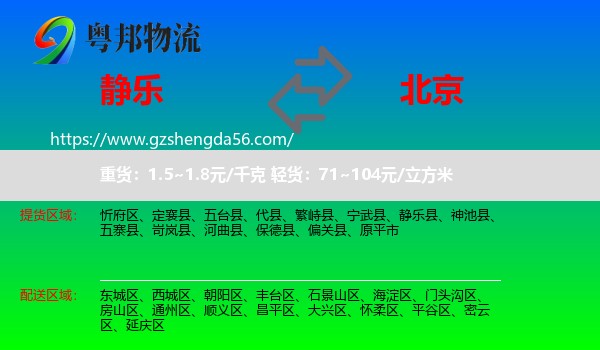 静乐县到北京专线