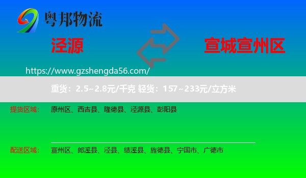 泾源县到宣州区物流专线