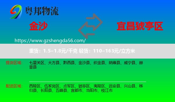金沙县到猇亭区物流专线