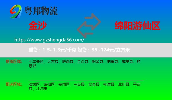 金沙县到游仙区物流专线