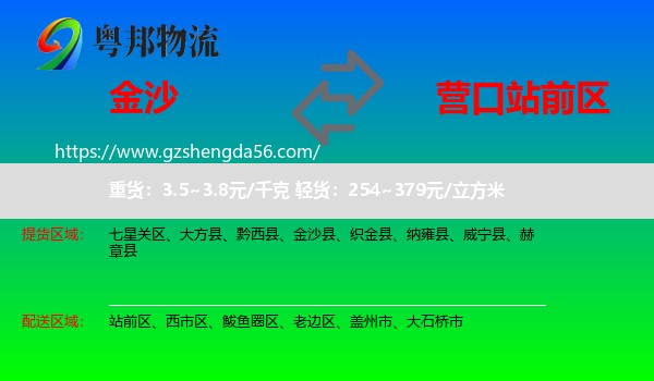 金沙县到站前区物流专线